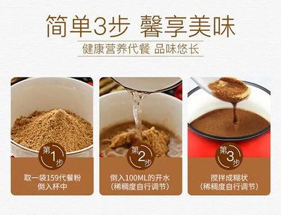 代餐粉貼牌生產(chǎn)全解析 從五谷雜糧到素食營(yíng)養(yǎng)早餐的市場(chǎng)機(jī)遇